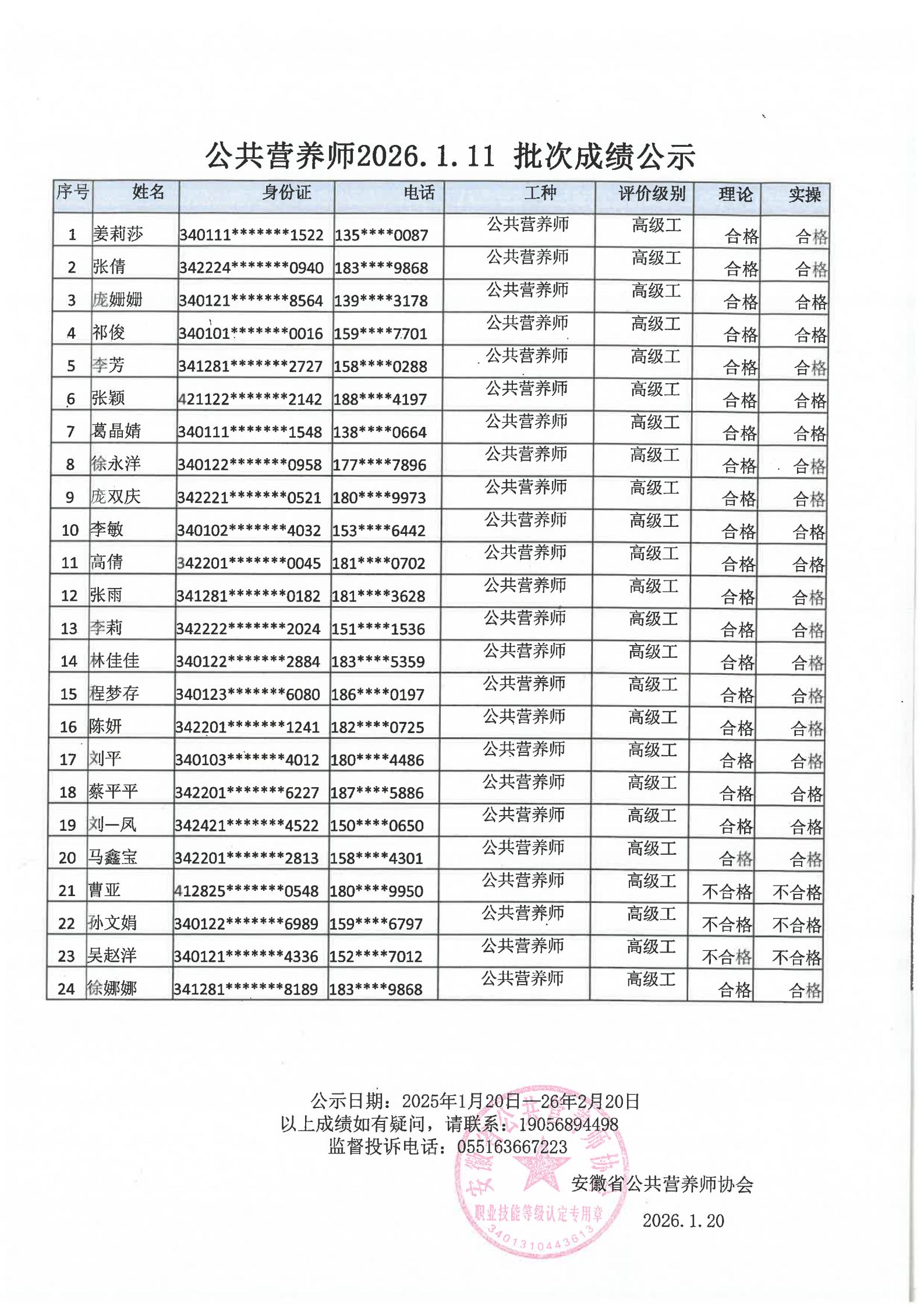  安徽省公共营养师协会2026.1.11批次公共营养师成绩公示(图1)