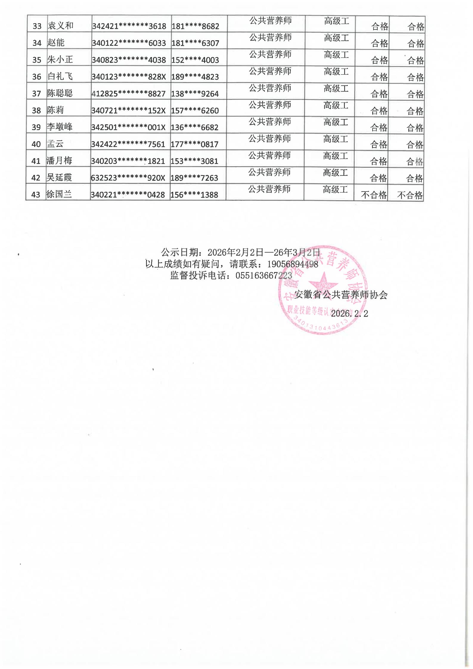 安徽省公共营养师协会2026.1.24批次公共营养师成绩公示(图2)